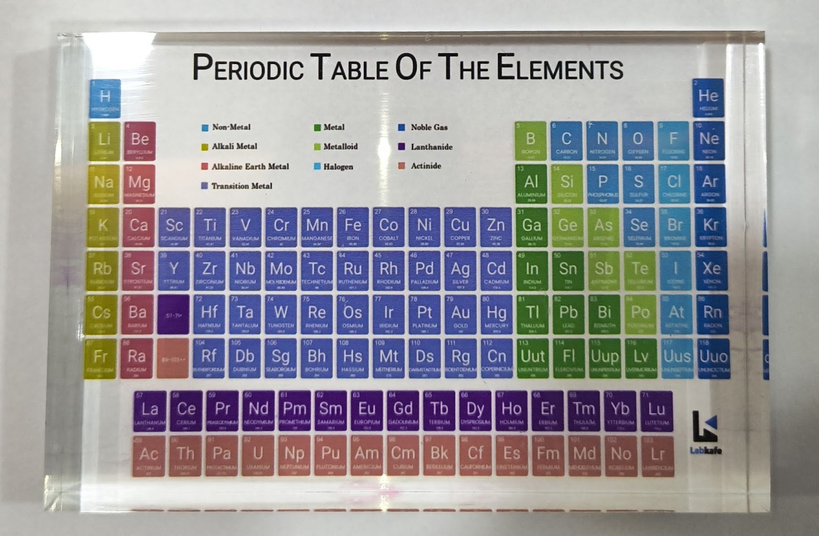 periodic table chart. Labkafe. 