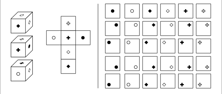 cube construction test supplied under the psychology lab equipment list