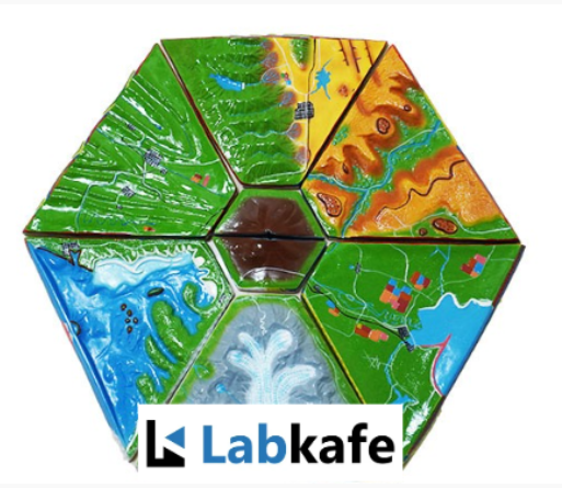 Social studies lab package by Labkafe includes Landform models under Geography. 