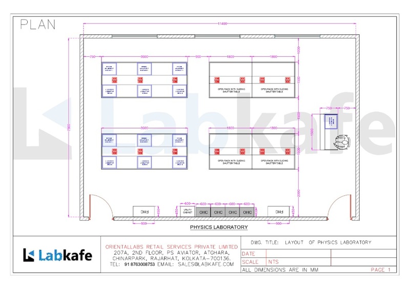 Physics lab 2D layout preview