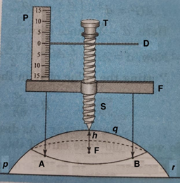 spherometer-diagram-4.png