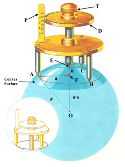 spherometer-schematic-diagram1.png