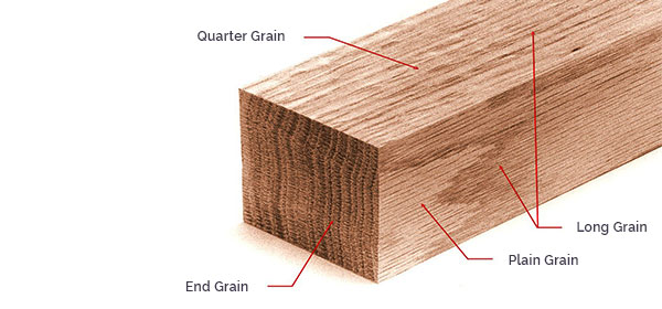 wood-grain-plywood-phenolic-board-epoxy-labkafe.jpg